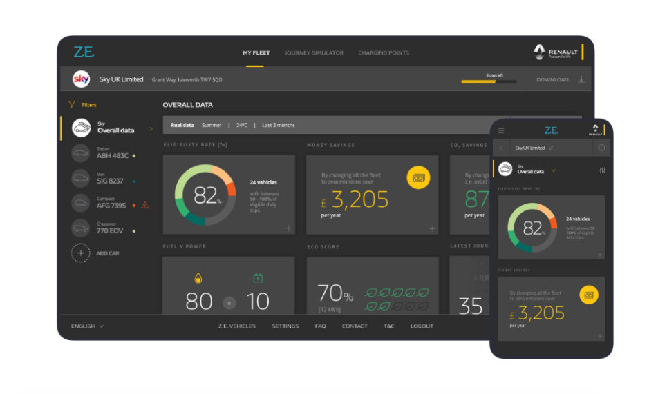 Renault Z.E app & web app